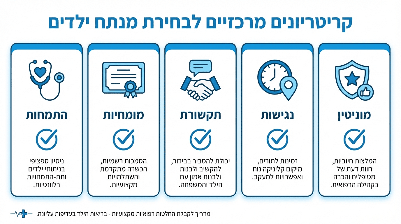 השוואת קריטריונים לבחירת מנתח לילדים