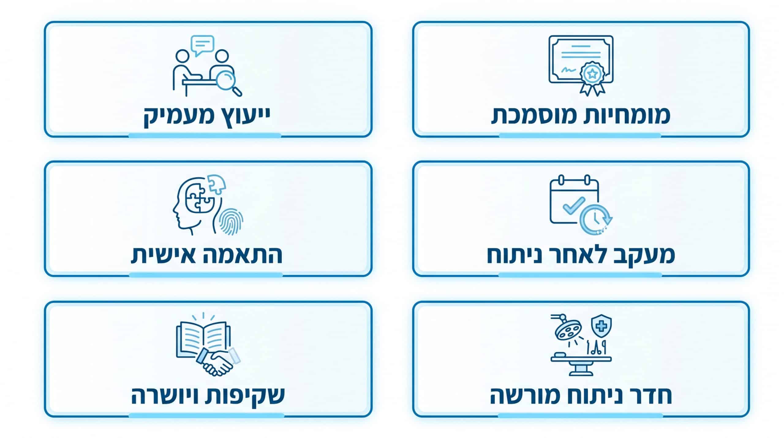 מדדים לבחירת מנתח פלסטי מוסמך לעיצוב ישבן ושאיבת שומן