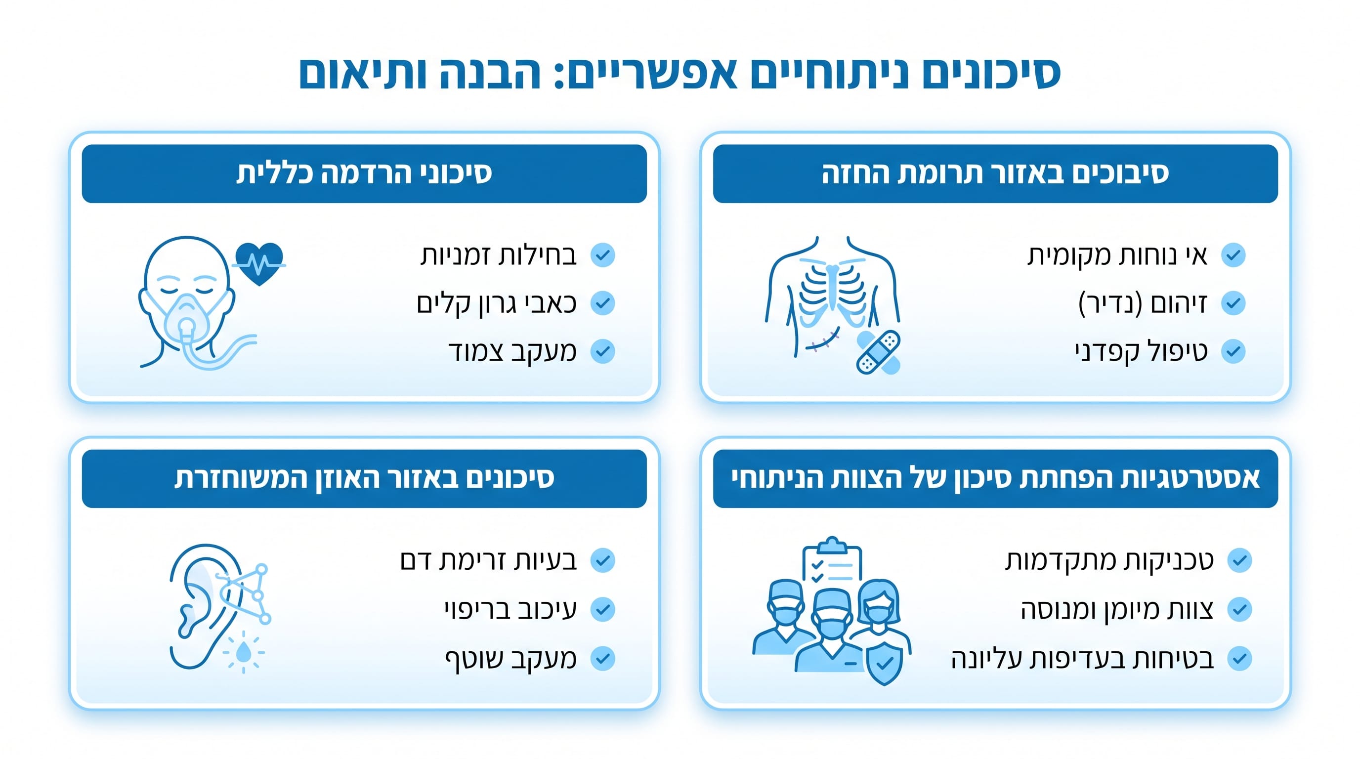 השוואה בין סחוס עצמי, שתל סינתטי ותותב חיצוני לשחזור אוזן